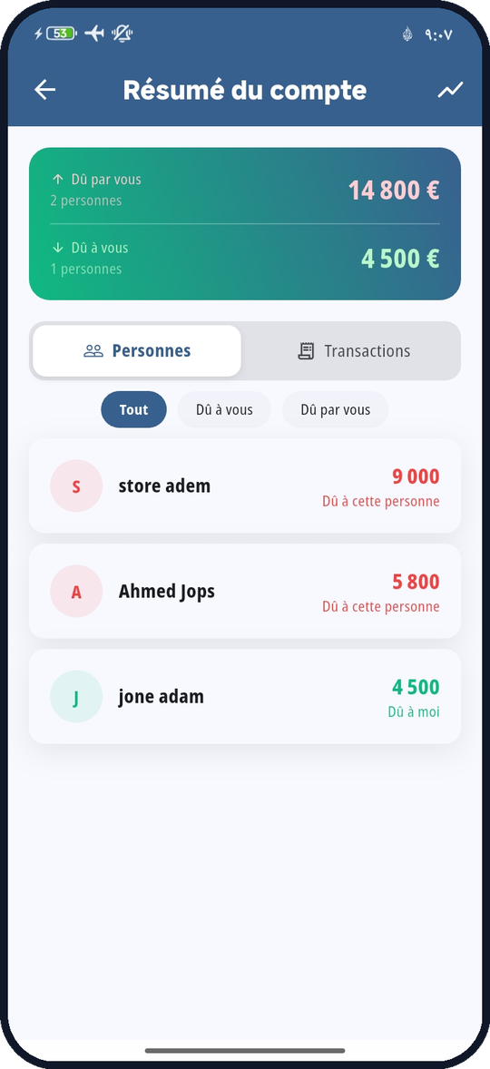 Dettes et créances en un coup d’œil